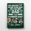 The Greatest Gift We're Ever Had We Call Him Dad Personalized Canvas