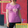 Let Your Faith Be Bigger Than Your Fear Breast Cancer Awareness Personalized Shirt