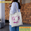 Im A Survivor and Thank God Breast Cancer Awareness Personalized Bag