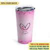 Ready For the Fight Determined To Win Breast Cancer Awareness Personalized 20oz Tumbler